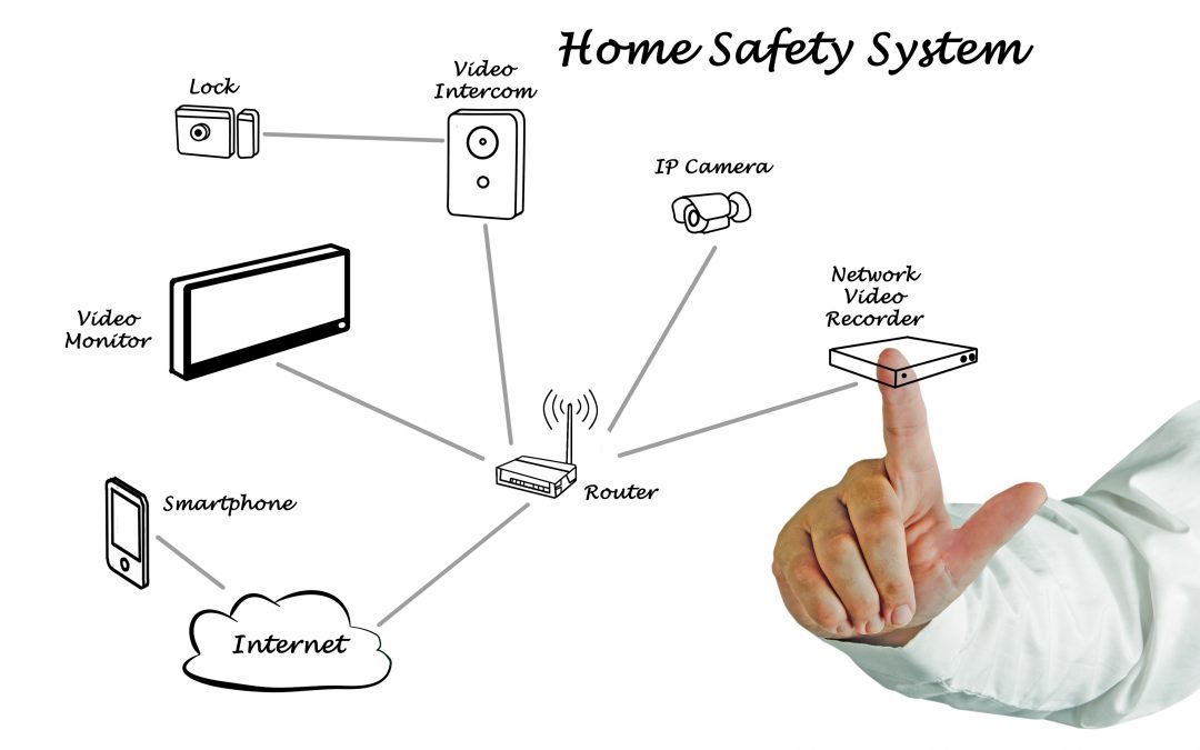 Home Security System Problems and Fixes